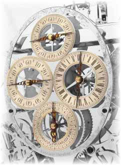 H1 clock dials — the four-dial cluster