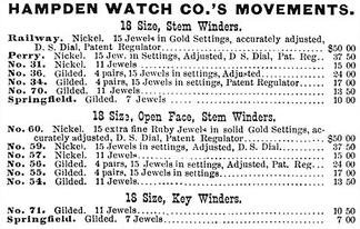 Hampden Watch Co. movements price list