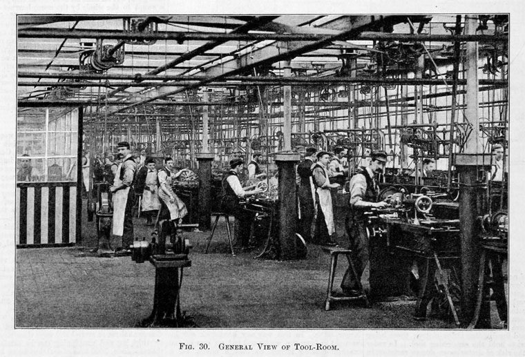 Men at belt-driven lathes in the Lancashire Watch Company tool room, 1893