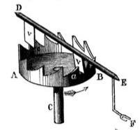Engraved diagram of the verge or crown-wheel escapement